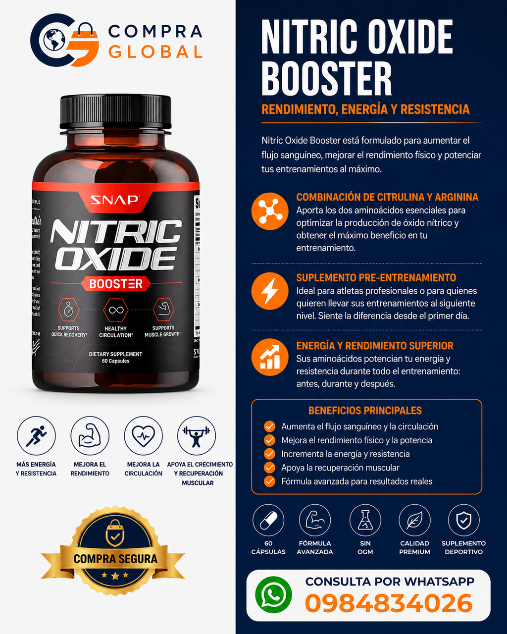 Nitric Oxide