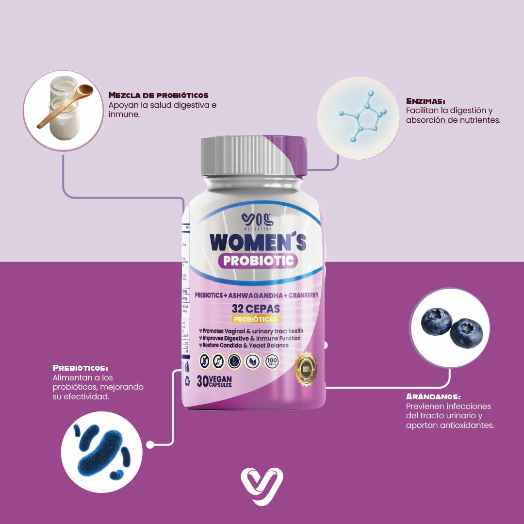 VIL Womens Probiotic  VIL Nutrition
