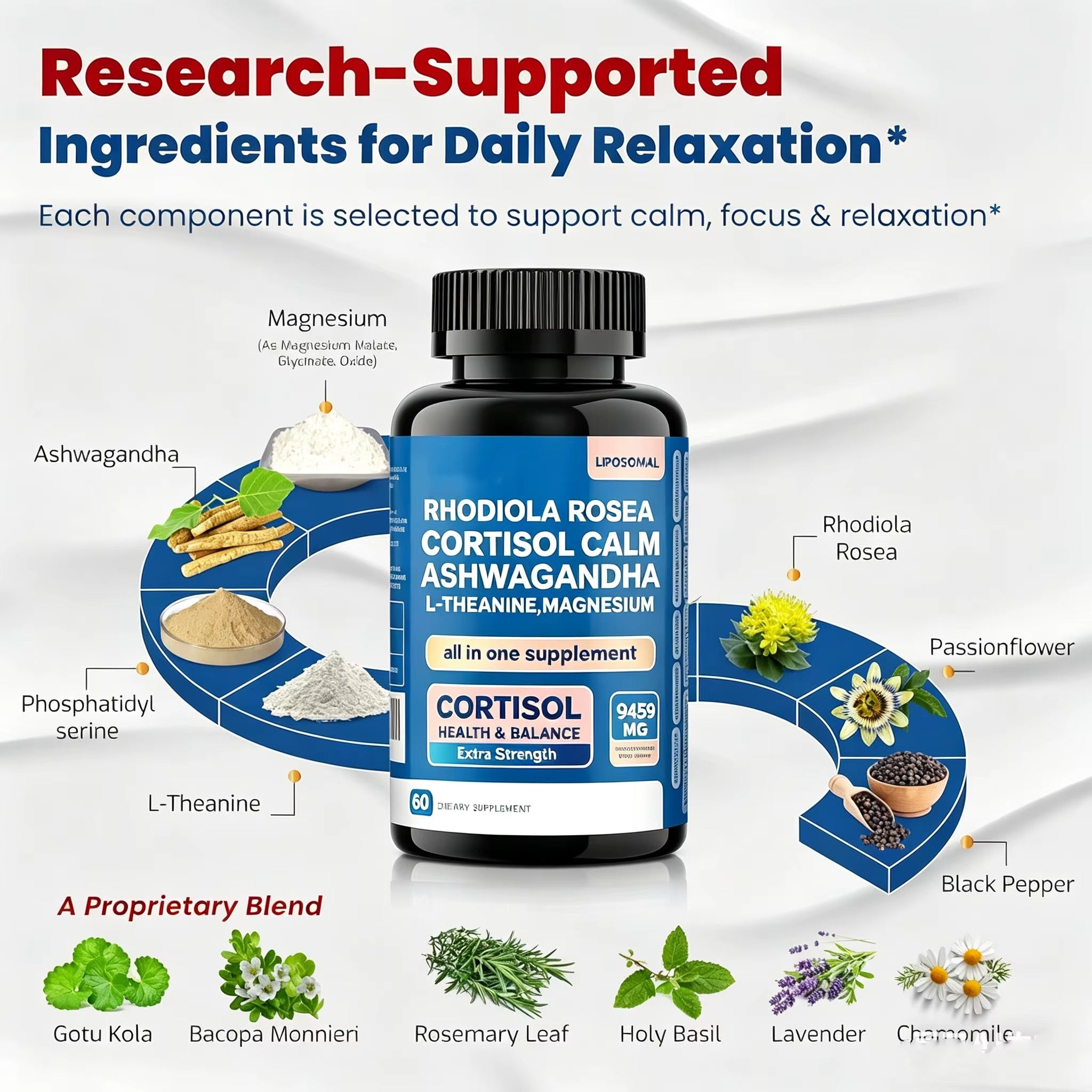 Cortisol Calm