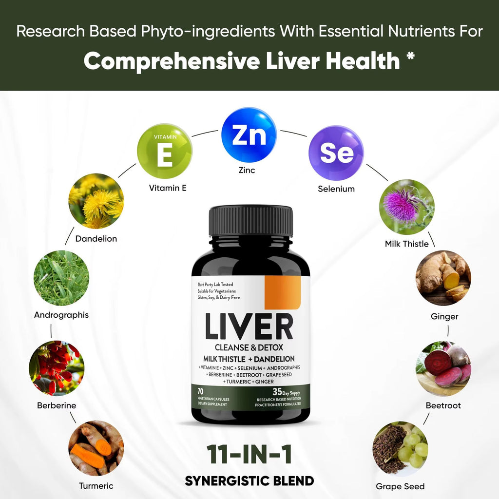 Liver Cleanse Y Detox