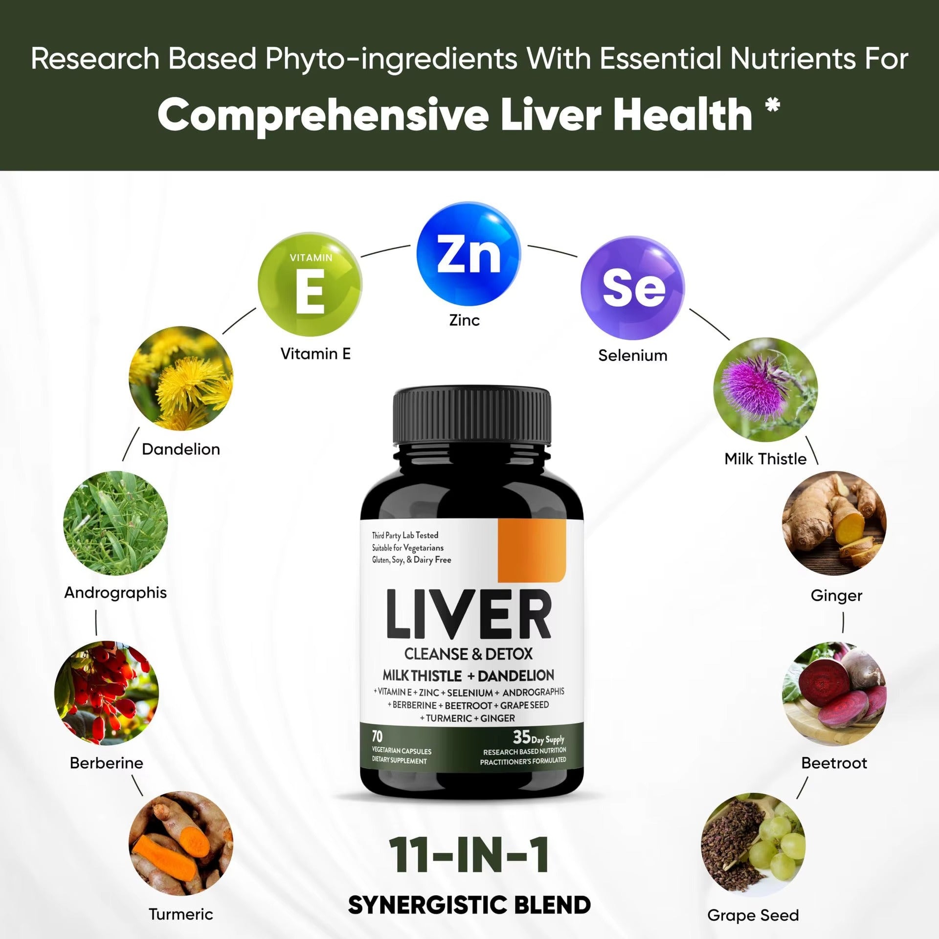 Liver Cleanse Y Detox