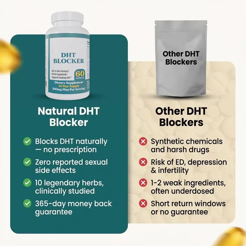 DHT BLOCKER