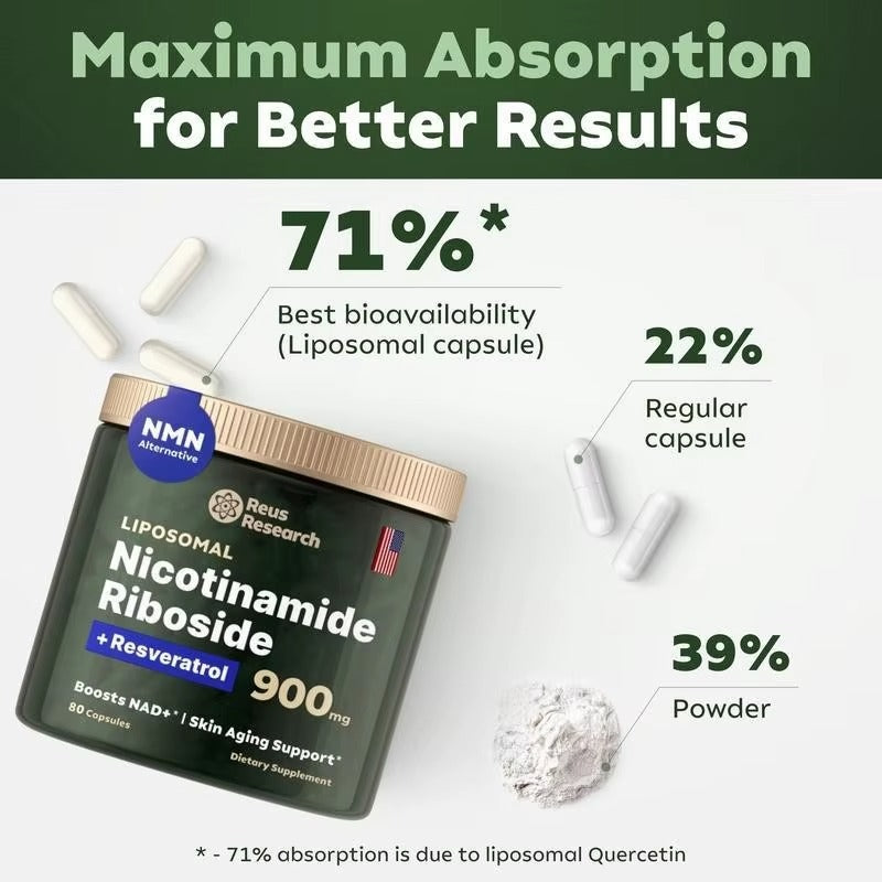 Liposomal Nad Nicotinamida Y Resveratrol